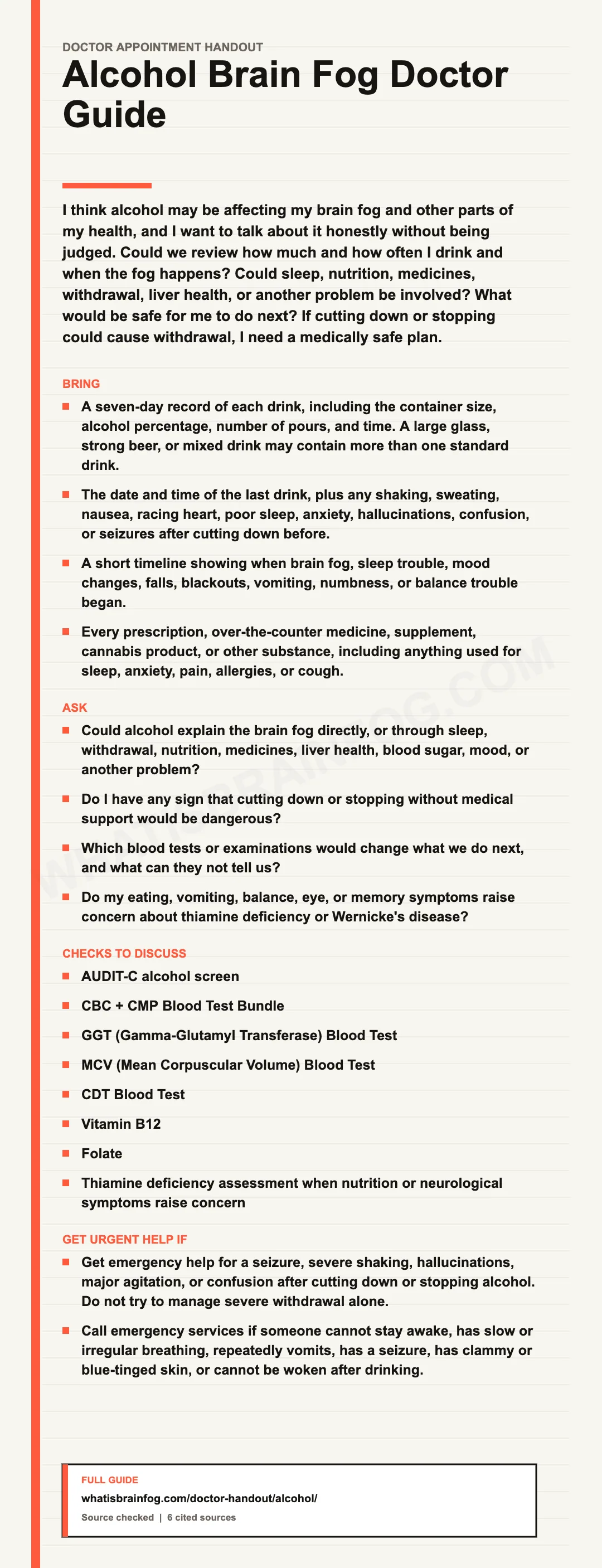 Alcohol and brain fog: Withdrawal, Tests and Doctor Questions, a doctor appointment handout from What Is Brain Fog.