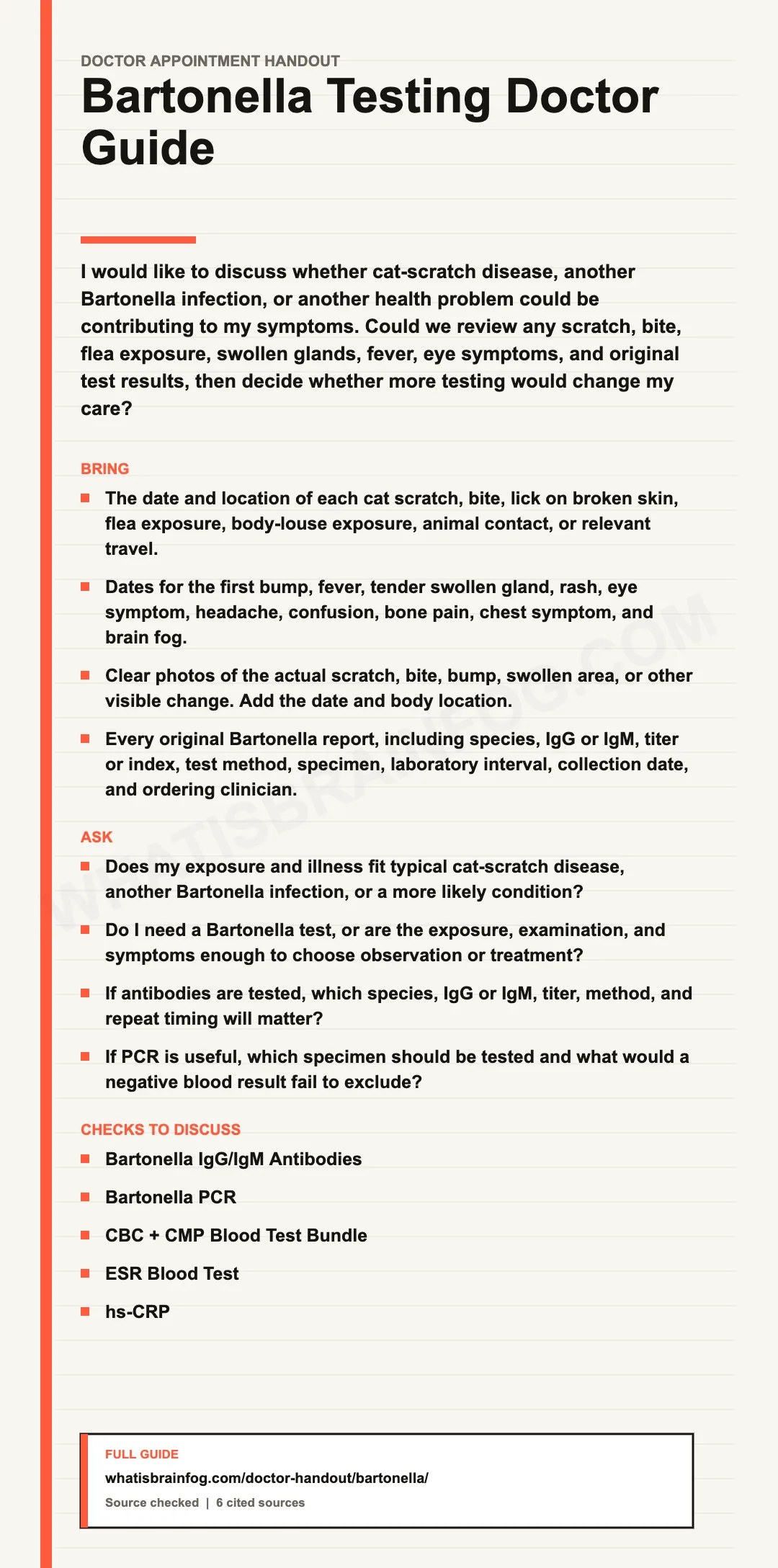 Bartonella Testing: Exposure History, Test Limits and Questions, a doctor appointment handout from What Is Brain Fog.