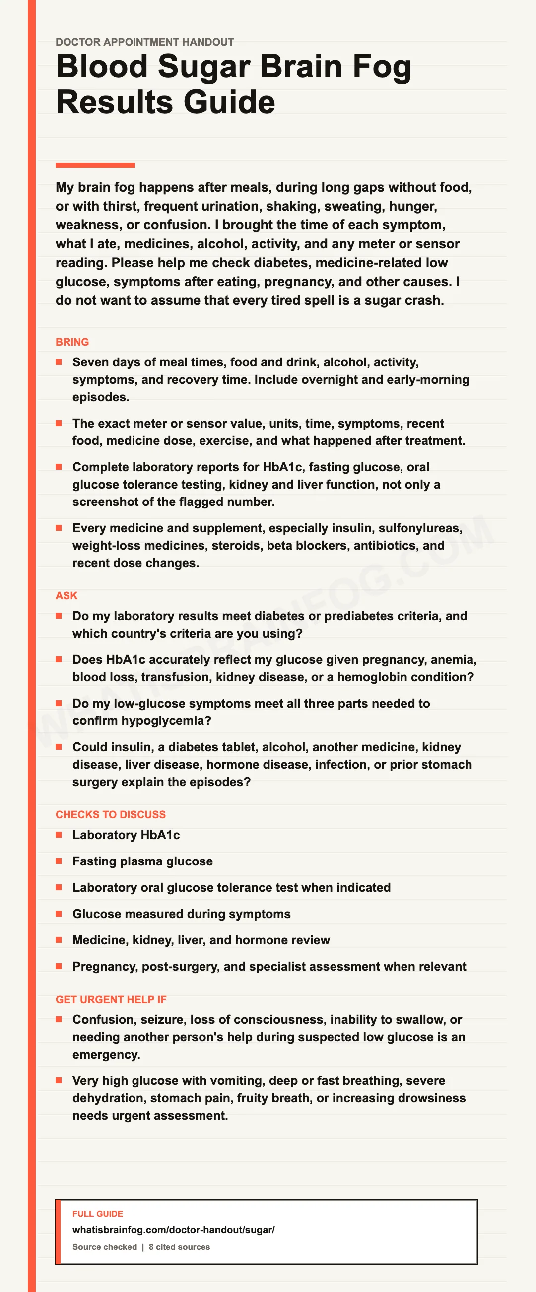 Blood Sugar and Brain Fog: Highs, Lows and Doctor Questions, a doctor appointment handout from What Is Brain Fog.