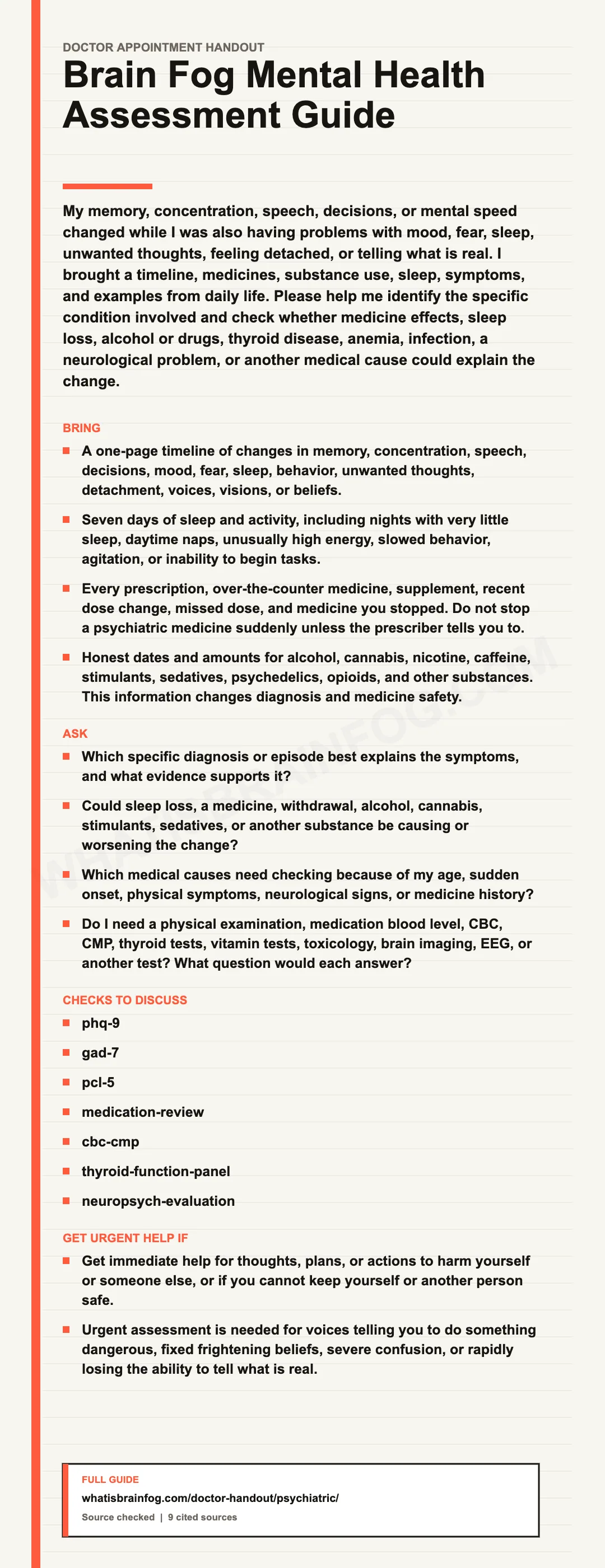 Mental Health and Brain Fog: What to Ask Your Doctor, a doctor appointment handout from What Is Brain Fog.