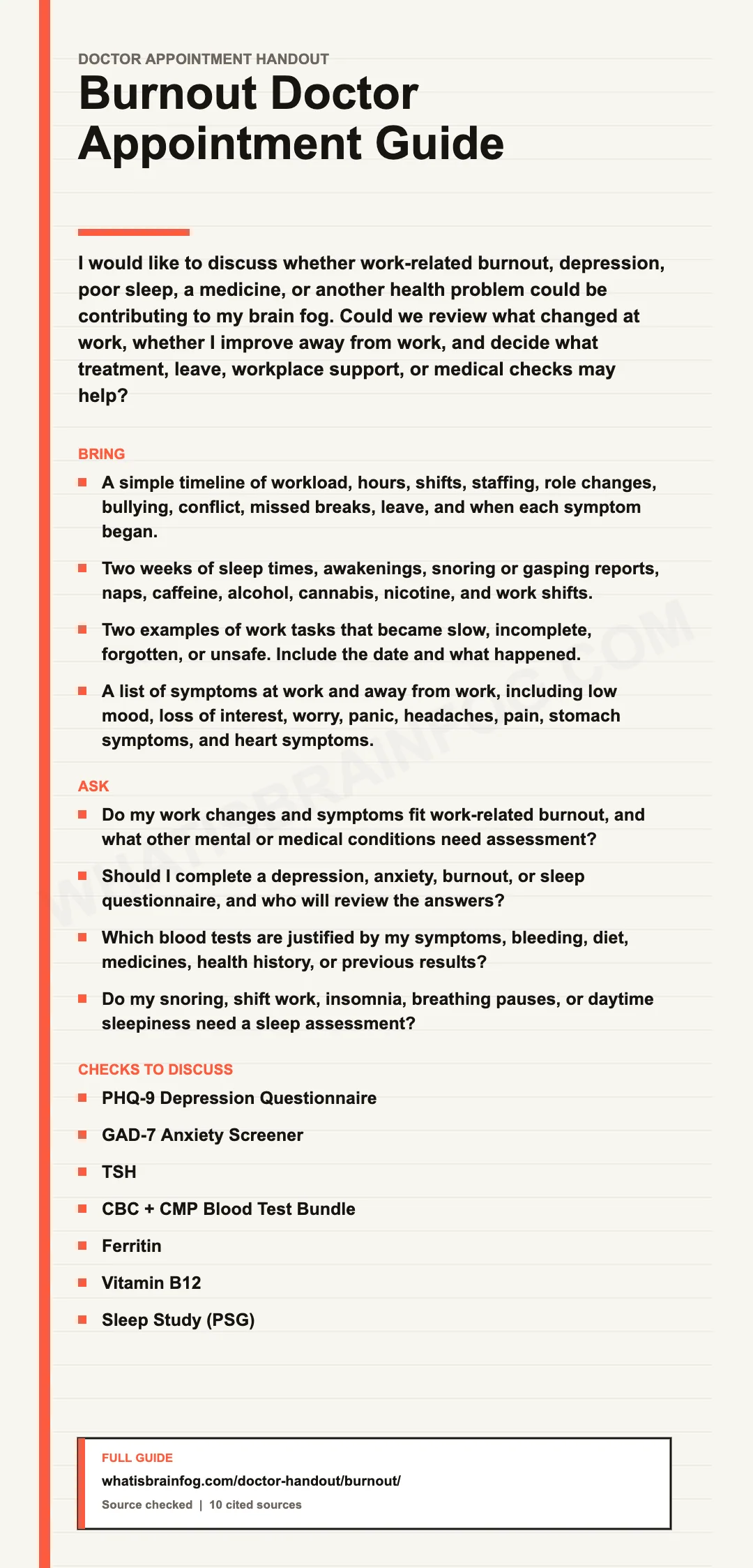 Burnout and Brain Fog: What to Ask Your Doctor, a doctor appointment handout from What Is Brain Fog.