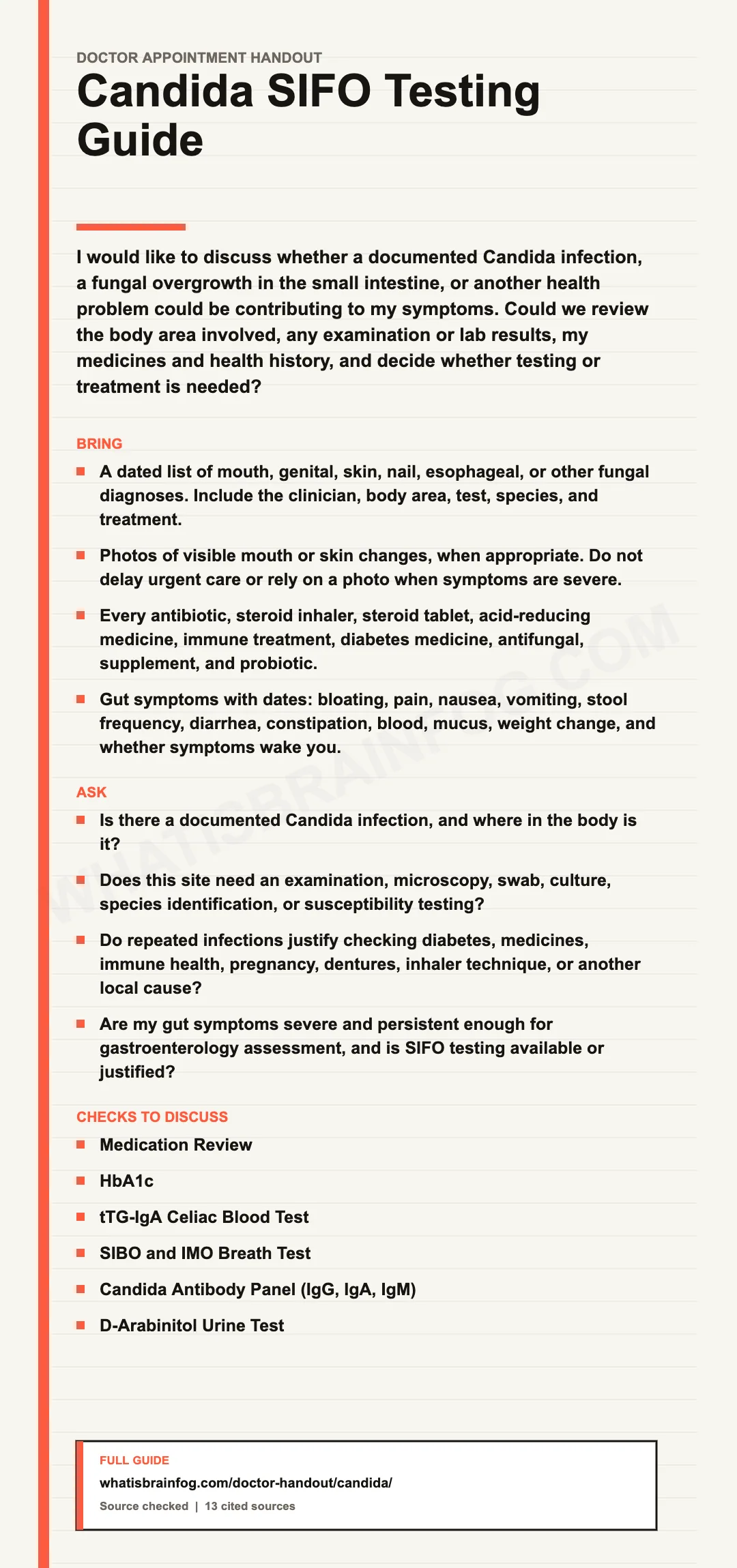 Brain Fog and Candida: What to Ask Your Doctor, a doctor appointment handout from What Is Brain Fog.