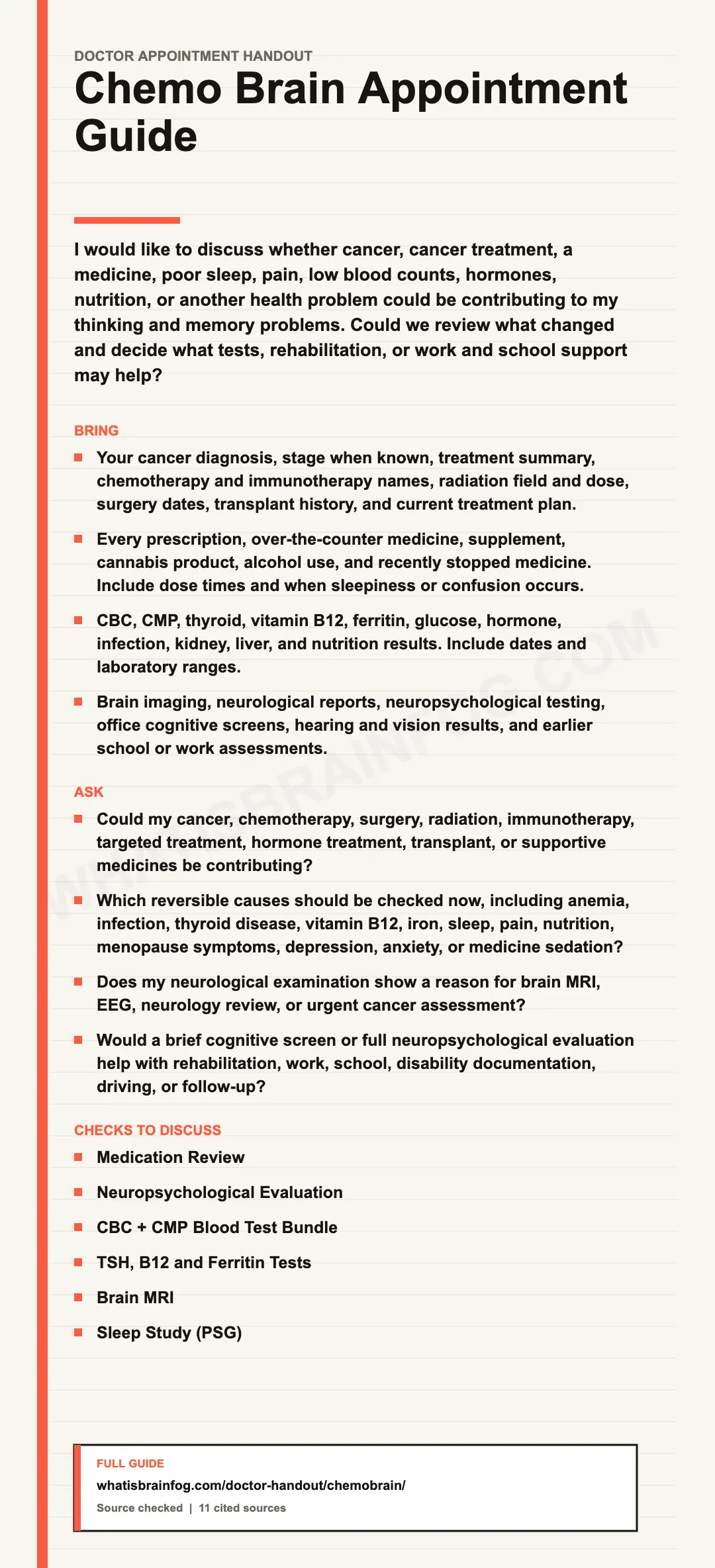 Chemo Brain: Cognitive Changes, Recovery and Doctor Questions, a doctor appointment handout from What Is Brain Fog.