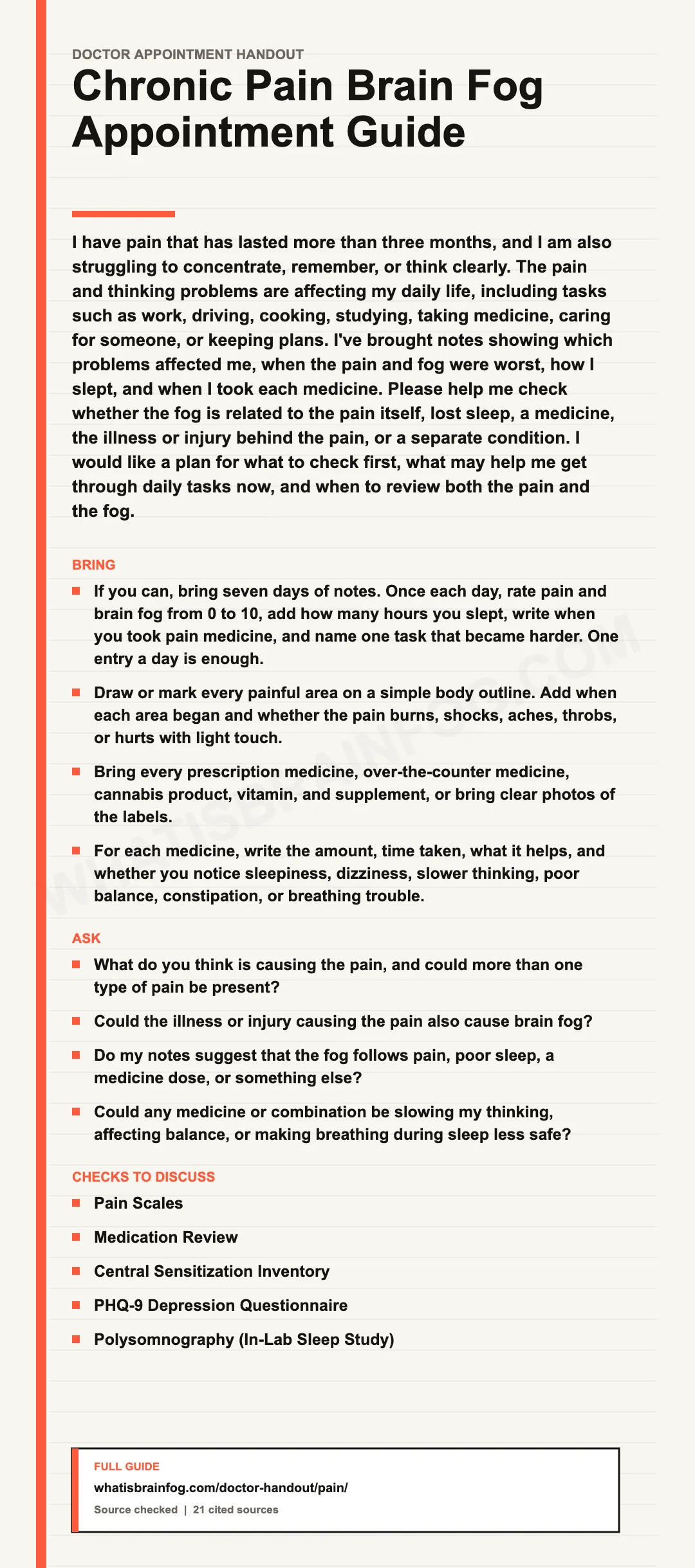Chronic Pain and Brain Fog: Doctor Visit Checklist, a doctor appointment handout from What Is Brain Fog.