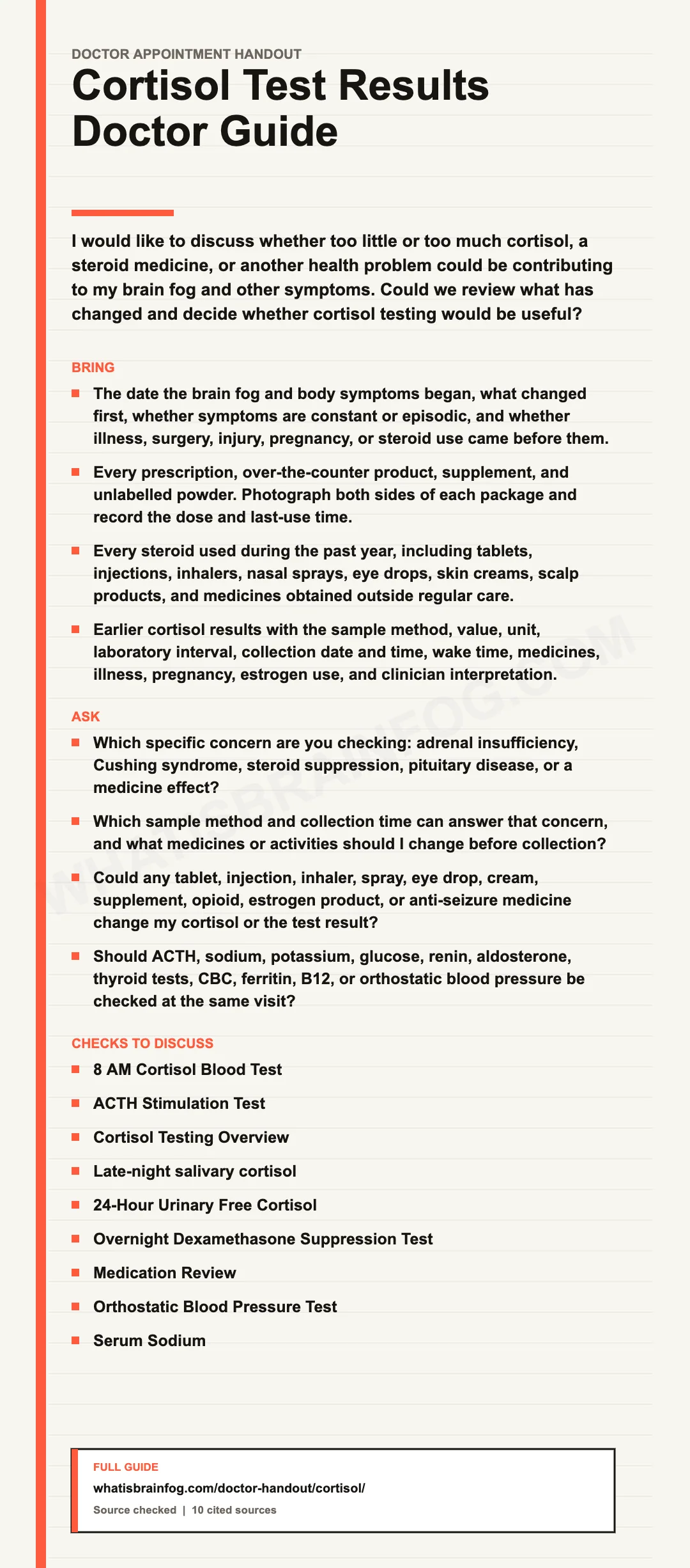 Cortisol and Brain Fog: Doctor Visit Checklist, a doctor appointment handout from What Is Brain Fog.