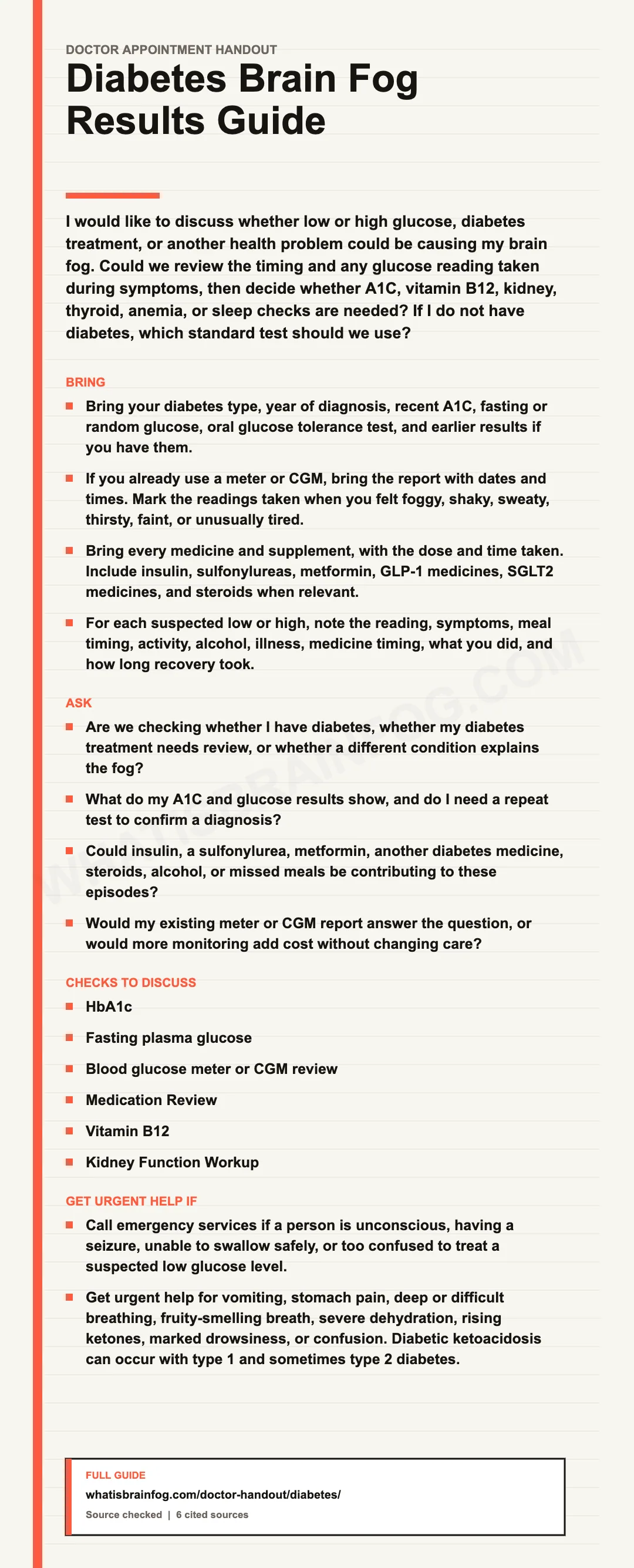 Diabetes and Brain Fog: Doctor Visit Checklist, a doctor appointment handout from What Is Brain Fog.