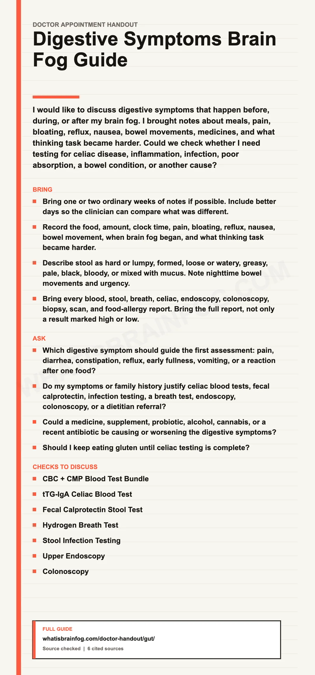 Digestive Symptoms and Brain Fog: Doctor Checklist, a doctor appointment handout from What Is Brain Fog.