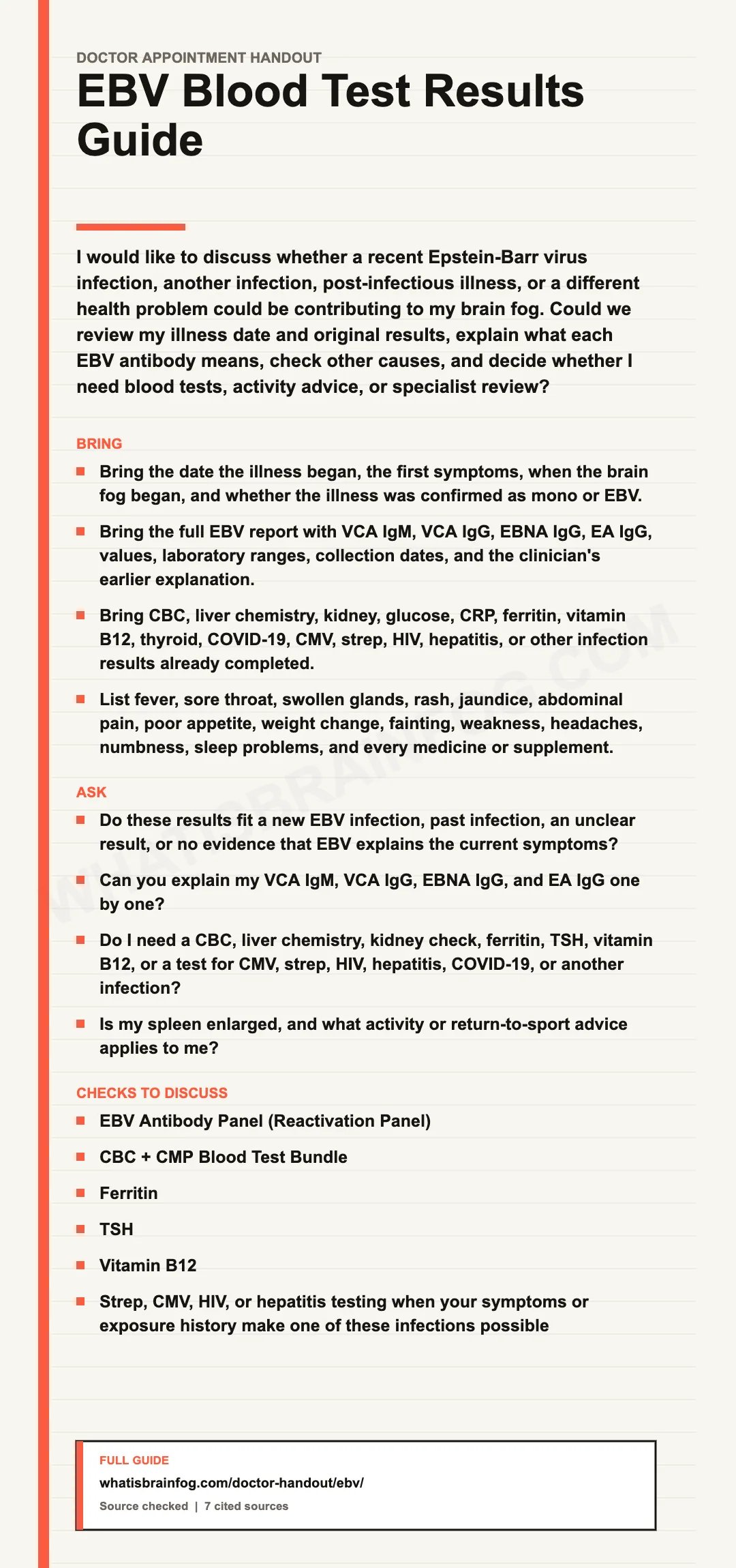 EBV Blood Test Results: VCA, EBNA and Brain Fog Questions, a doctor appointment handout from What Is Brain Fog.