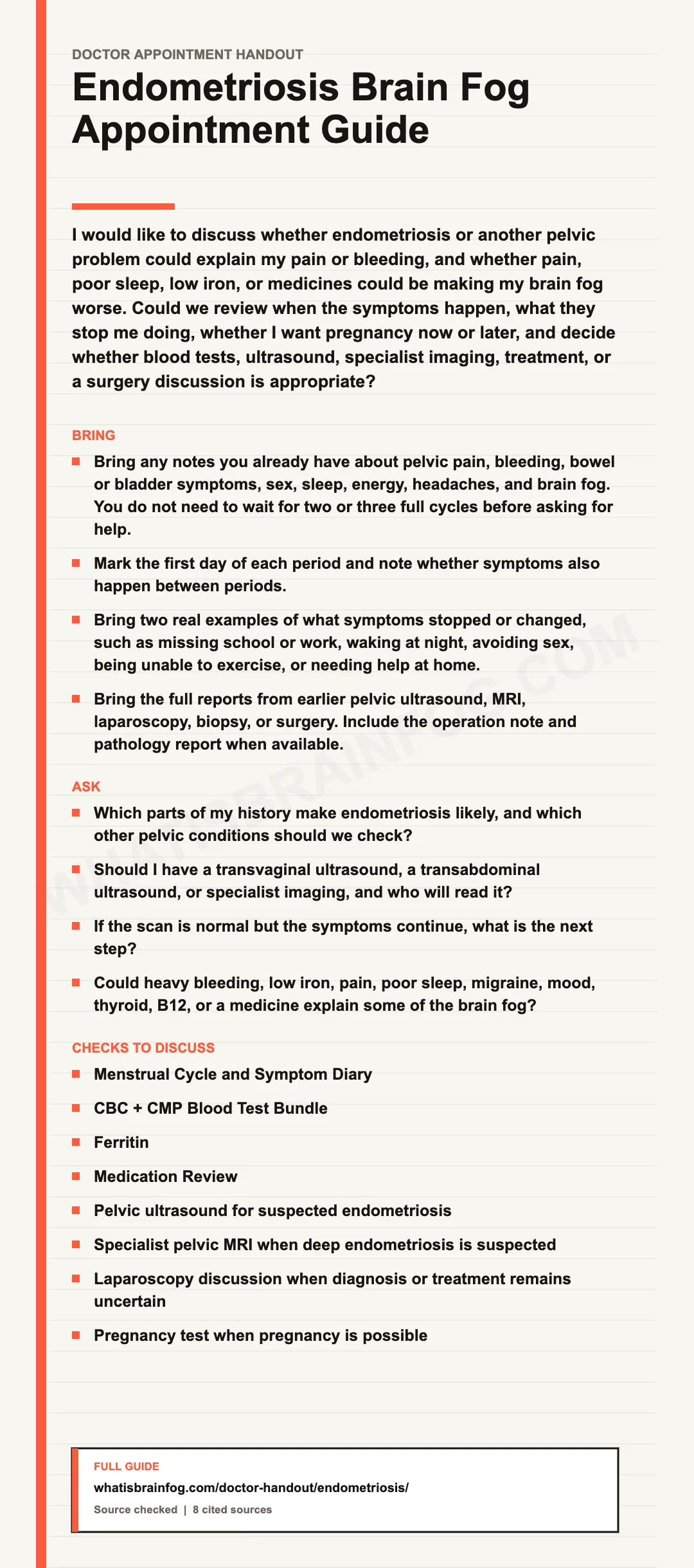 Endometriosis and Brain Fog: Pain, Bleeding, Iron and Questions, a doctor appointment handout from What Is Brain Fog.