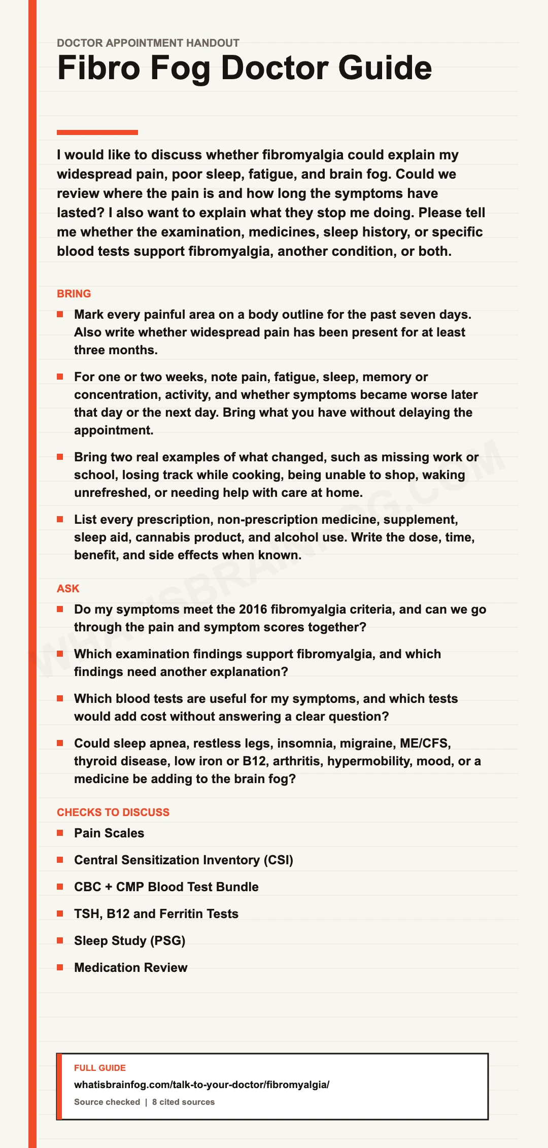 Fibro Fog: Symptoms, Other Causes, Tests and Doctor Questions, a doctor appointment handout from What Is Brain Fog.