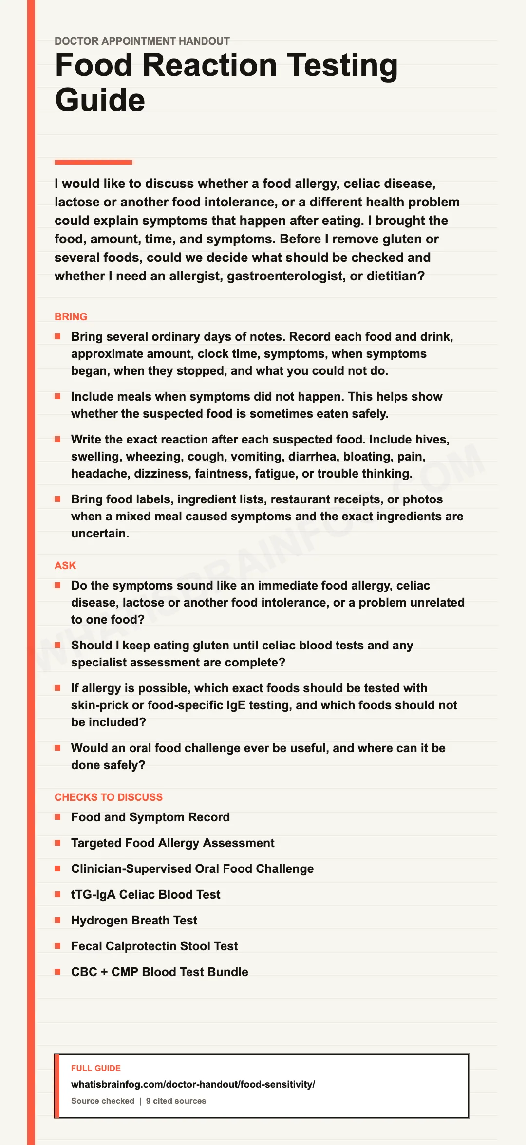 Food Intolerance Brain Fog: Doctor Visit Checklist, a doctor appointment handout from What Is Brain Fog.