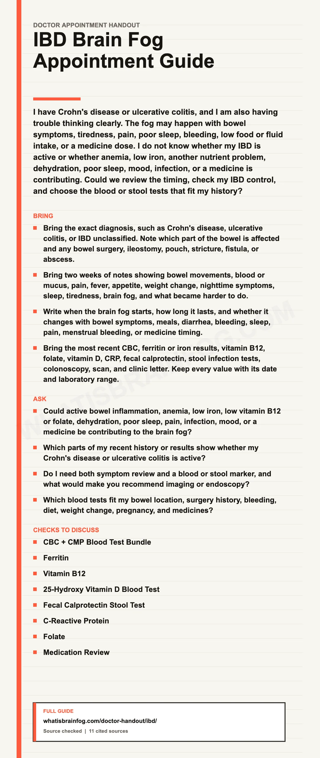 Crohn's, Colitis and Brain Fog: Doctor Questions, a doctor appointment handout from What Is Brain Fog.