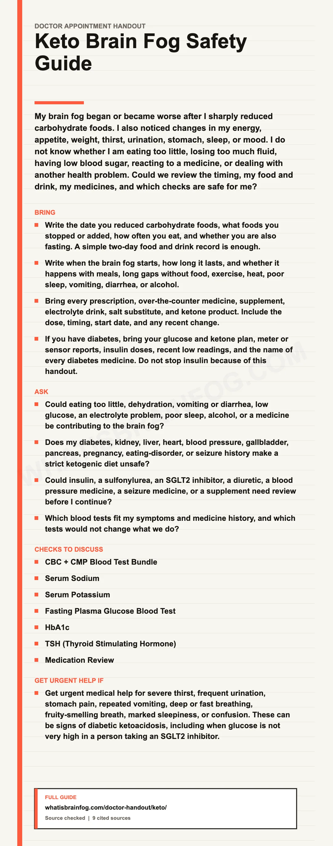 Keto Brain Fog: Doctor Questions on Electrolytes and Medicines, a doctor appointment handout from What Is Brain Fog.
