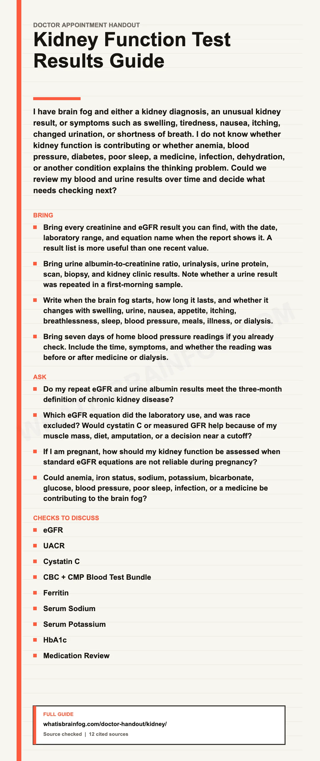Kidney Test Results: eGFR and Urine Questions for Your Doctor, a doctor appointment handout from What Is Brain Fog.