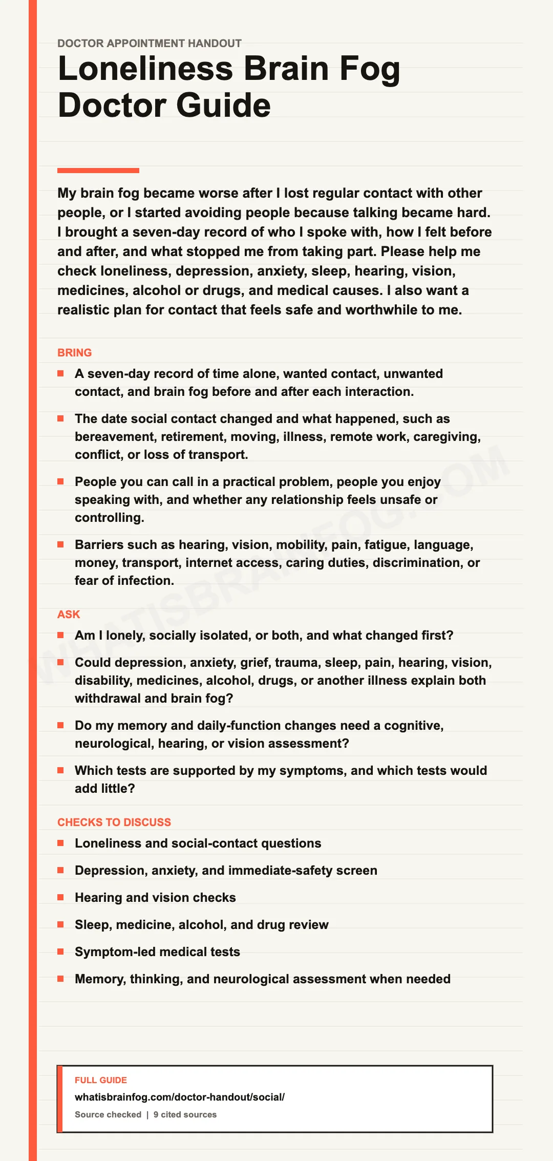 Loneliness and Brain Fog: Mental and Physical Health Questions, a doctor appointment handout from What Is Brain Fog.