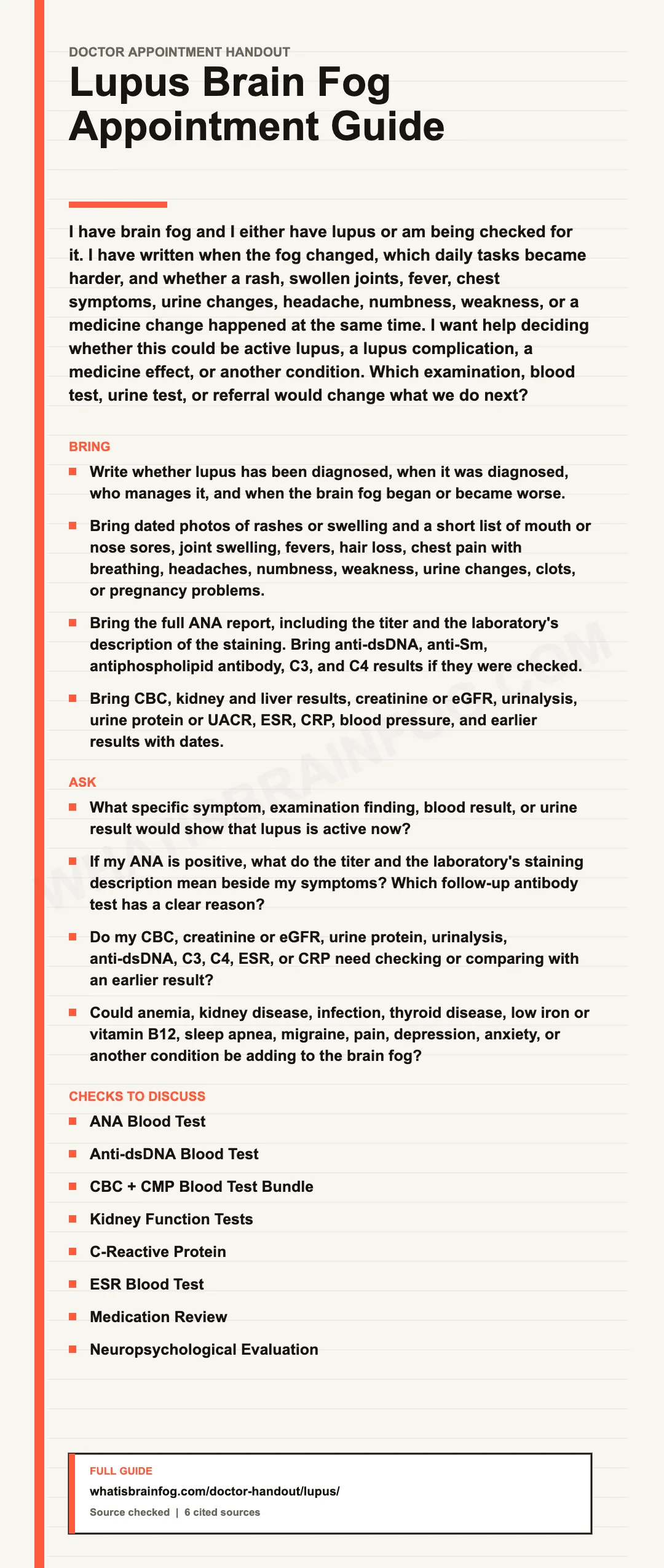 Lupus Brain Fog: Disease Activity, Memory and Doctor Questions, a doctor appointment handout from What Is Brain Fog.
