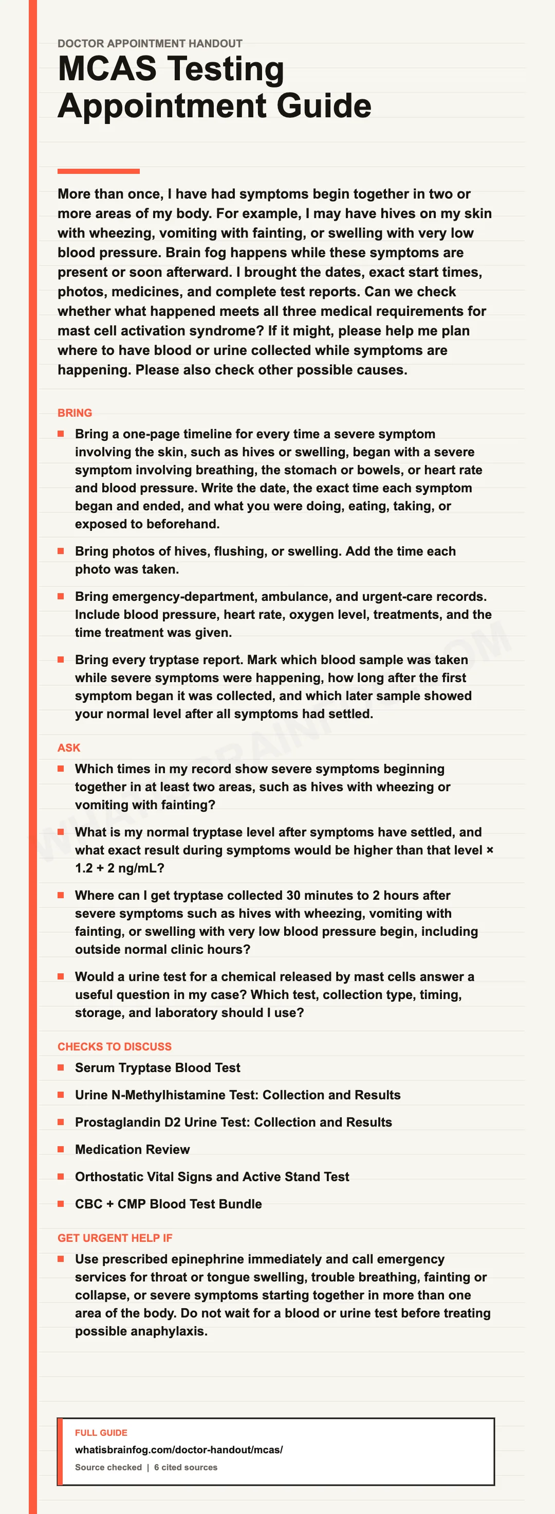 MCAS and brain fog: Test Appointment Guide, a doctor appointment handout from What Is Brain Fog.