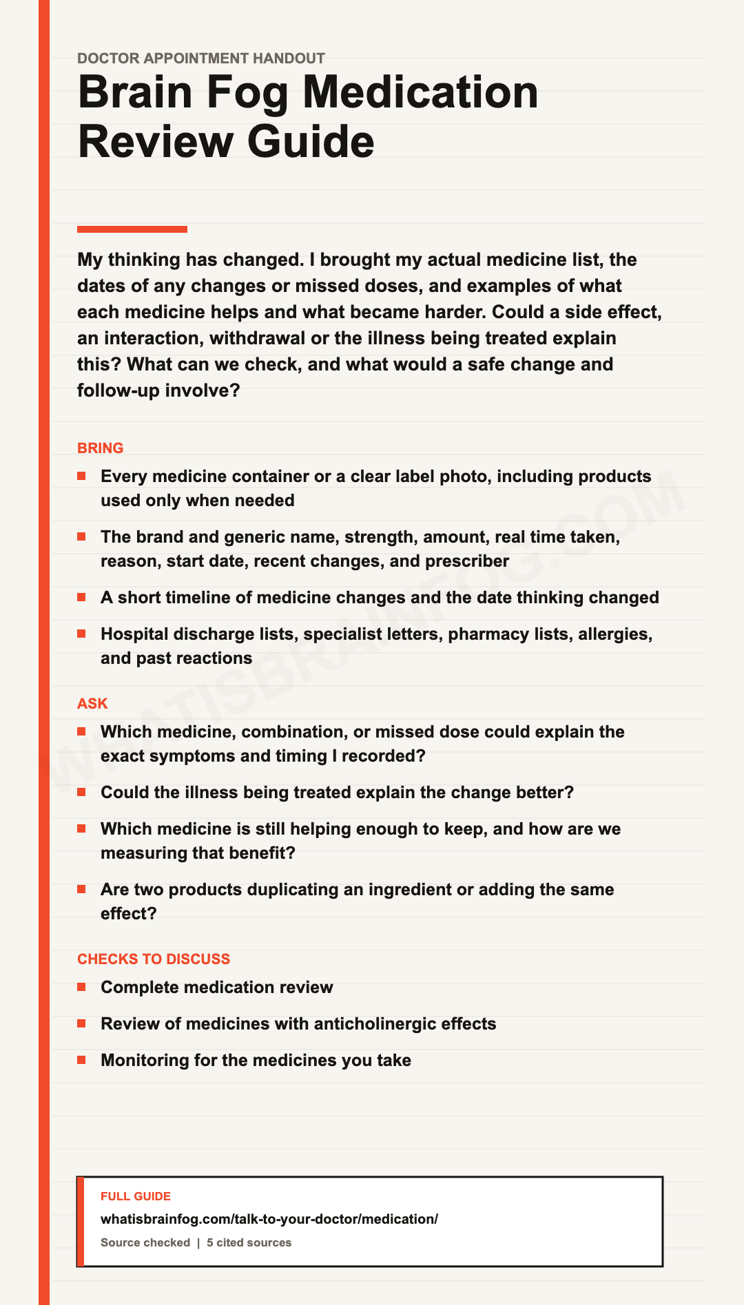 Brain Fog Medication Review: Appointment Checklist, a doctor appointment handout from What Is Brain Fog.