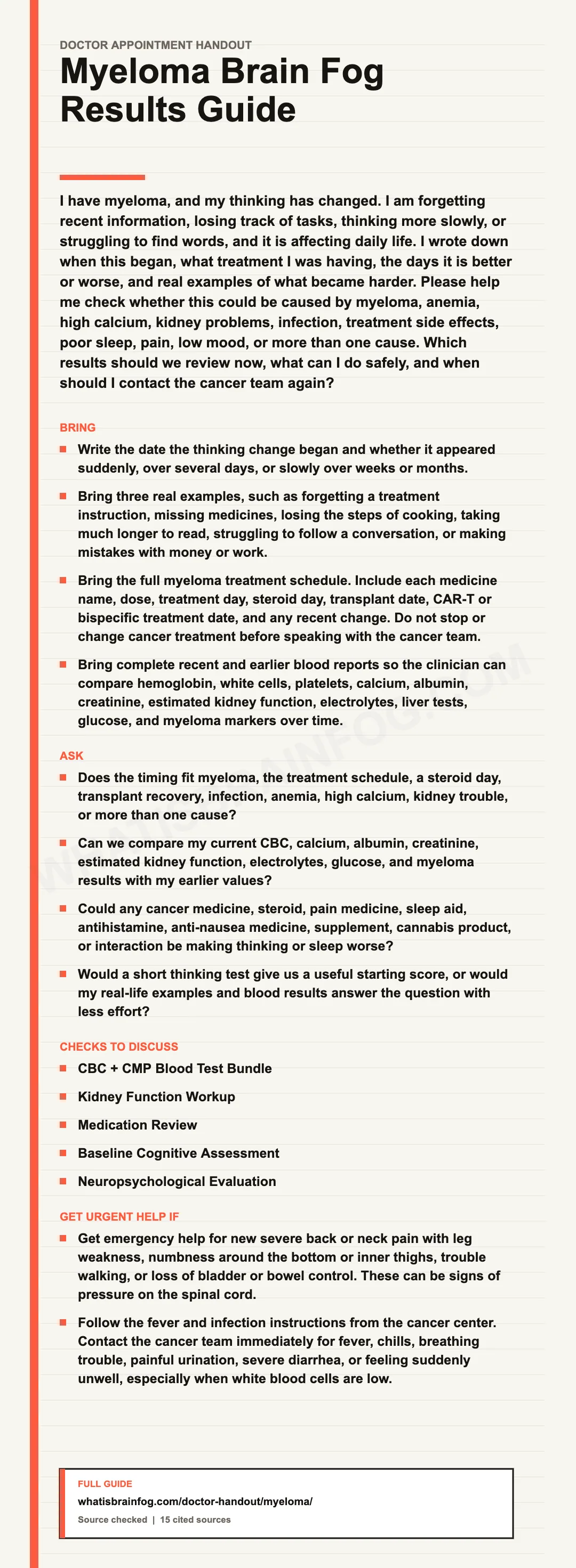 Myeloma Brain Fog: Anemia, Calcium and Doctor Questions, a doctor appointment handout from What Is Brain Fog.