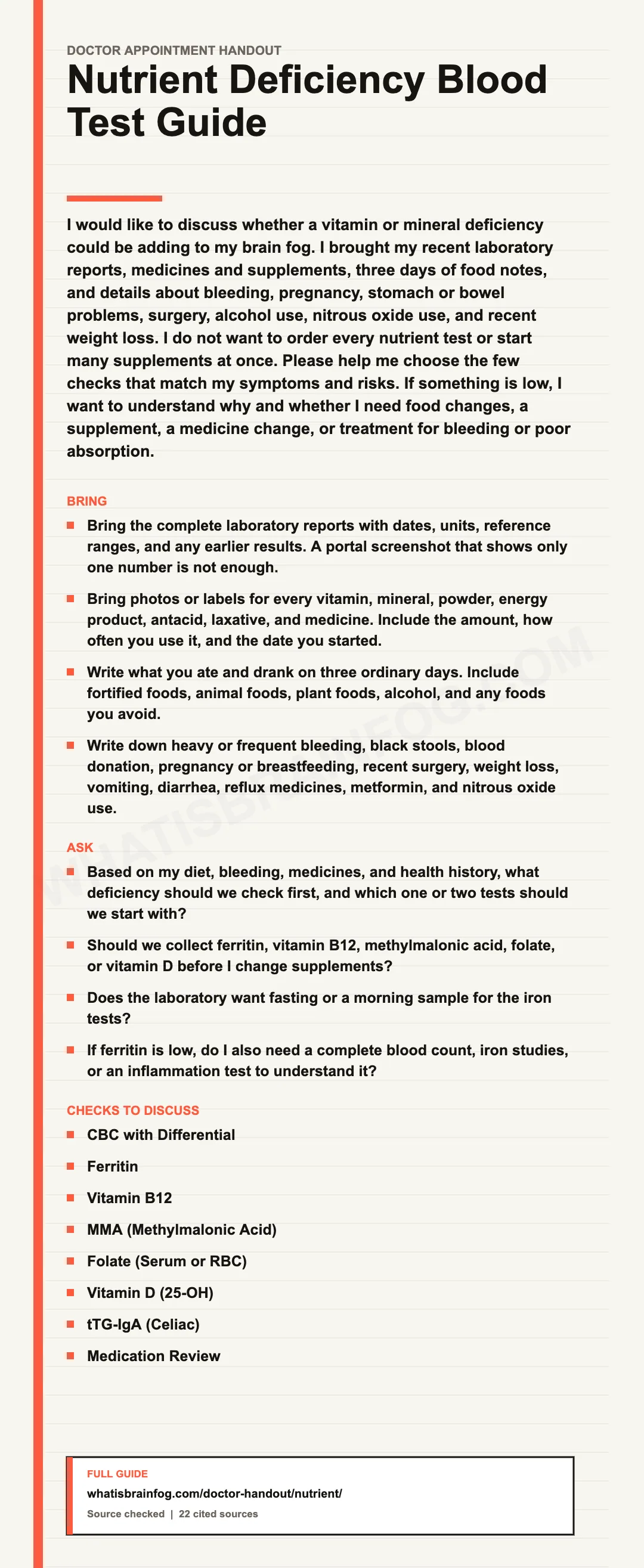 Nutrient Deficiency: B12, Iron and Folate Doctor Questions, a doctor appointment handout from What Is Brain Fog.
