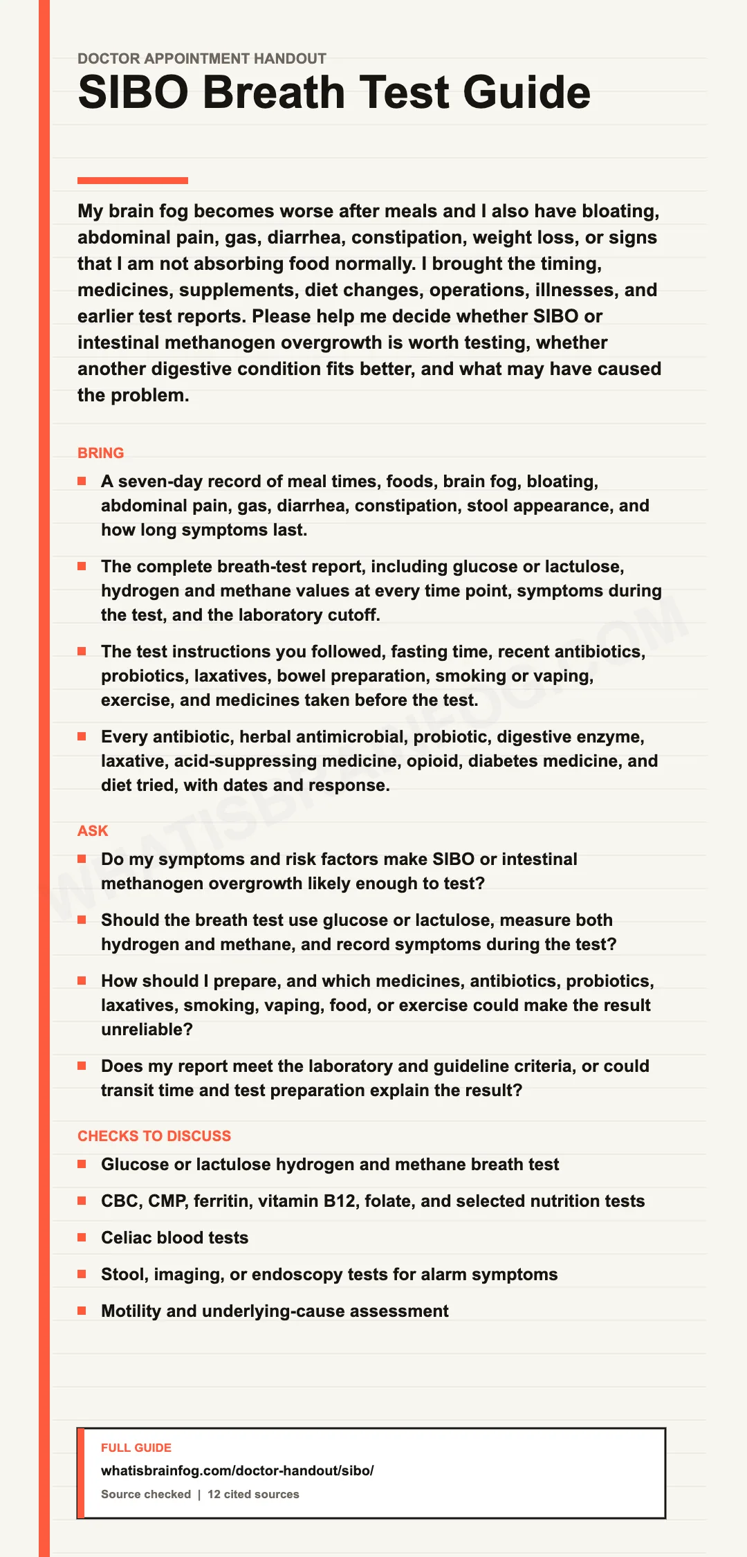 SIBO Appointment Guide: Brain Fog, Symptoms, Tests and Questions, a doctor appointment handout from What Is Brain Fog.