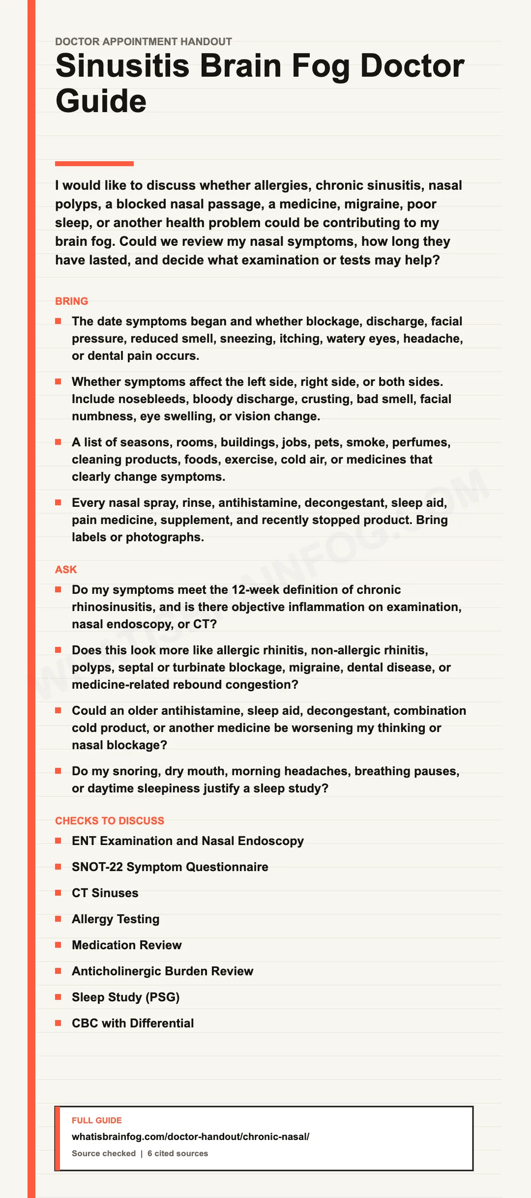 Sinus Brain Fog: Doctor Visit Checklist, a doctor appointment handout from What Is Brain Fog.