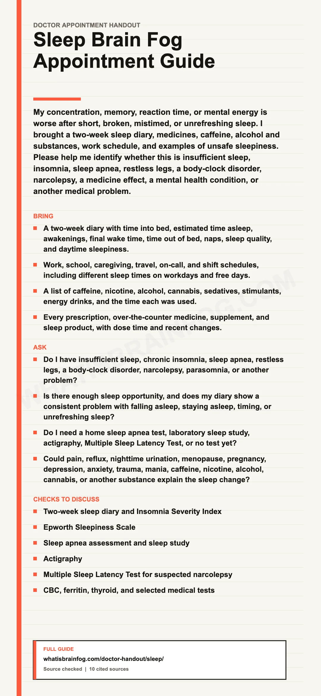 Sleep and Brain Fog: Sleep Disorders, Tests and Questions, a doctor appointment handout from What Is Brain Fog.