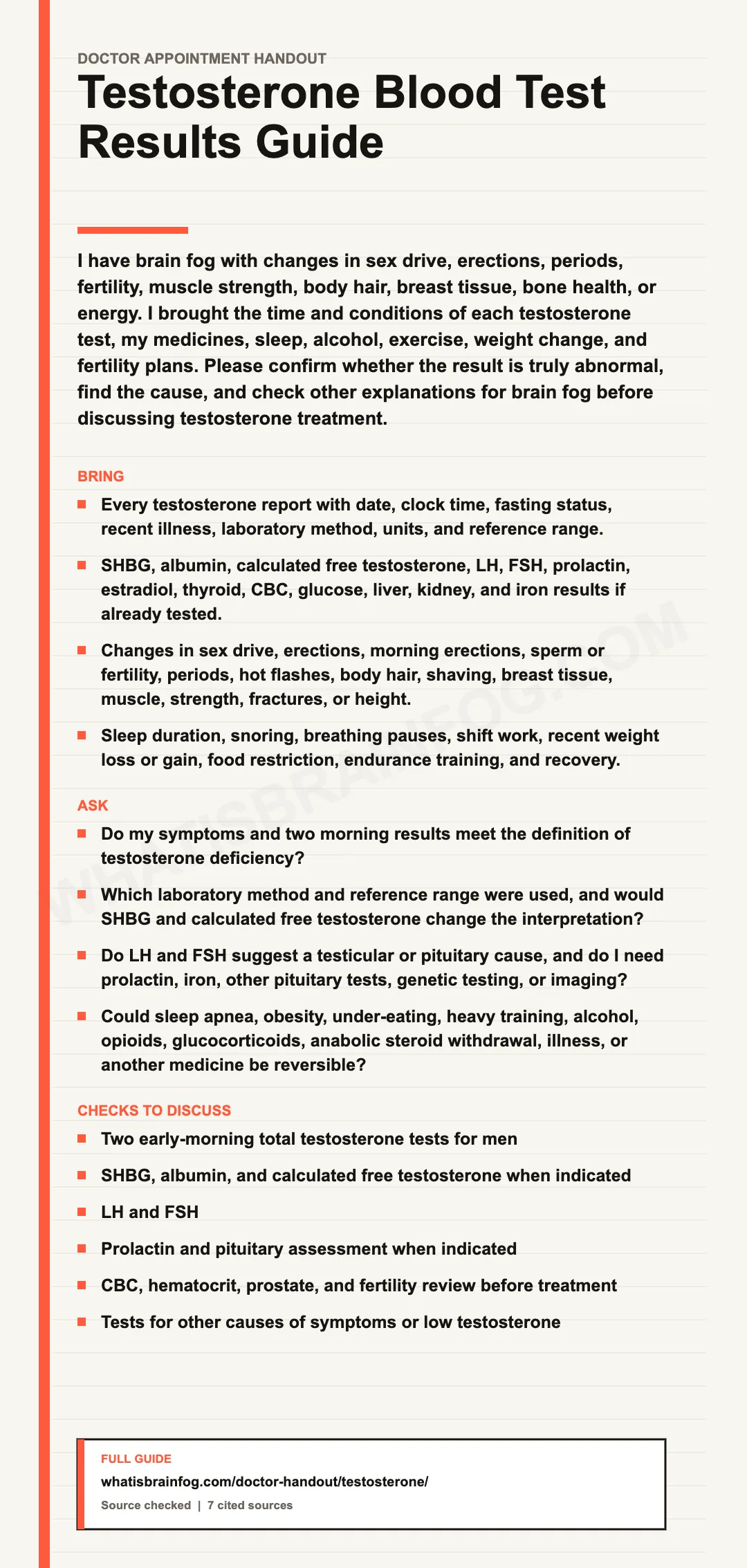 Testosterone Results and Brain Fog: Timing and Questions, a doctor appointment handout from What Is Brain Fog.