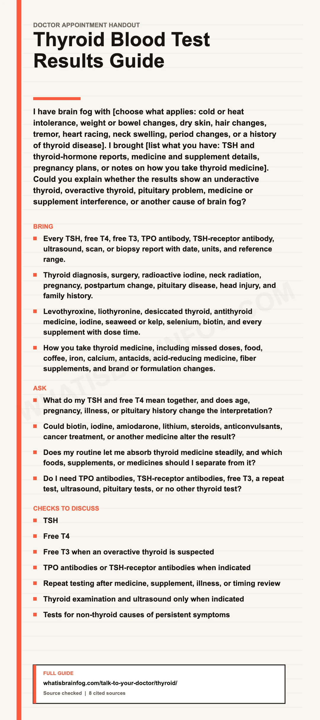 Thyroid and Brain Fog: TSH and Free T4 Questions, a doctor appointment handout from What Is Brain Fog.