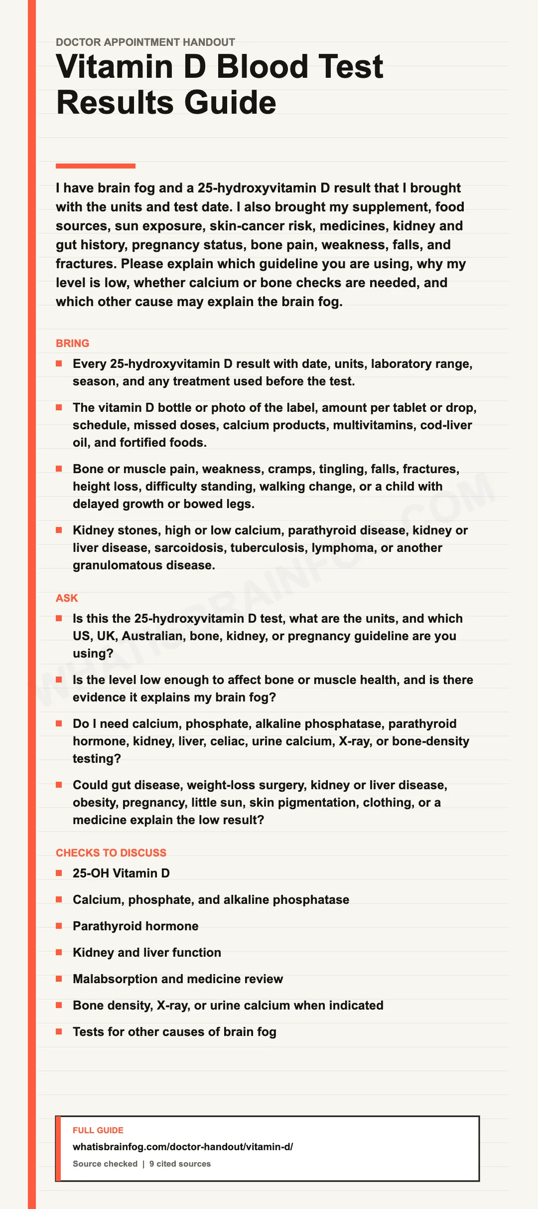 Vitamin D and Brain Fog: Blood Test Questions for Your Doctor, a doctor appointment handout from What Is Brain Fog.